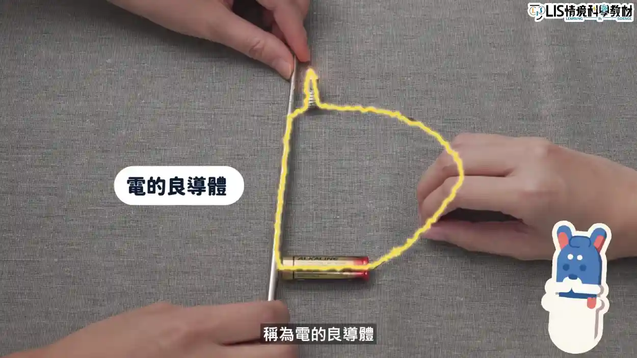 國小科學影片｜電路-哪些物品會導電｜課程活動與實驗－四年級｜電路系列EP2｜新科學探險隊- LIS情境科學教材