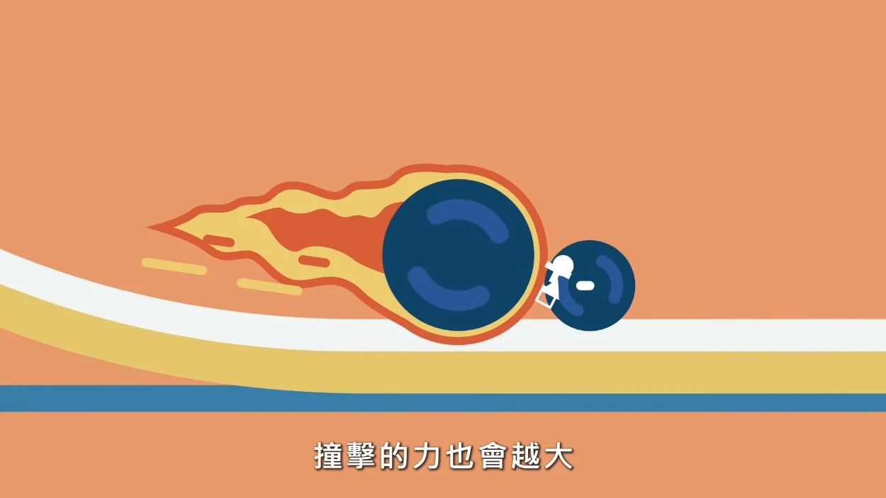 牛頓第二運動定律影片－牛頓如何整合施力、質量、速度之間的關係？ - LIS情境科學教材