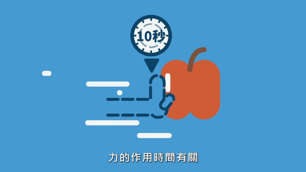 牛頓第二運動定律影片－牛頓如何整合施力、質量、速度之間的關係？ - LIS情境科學教材